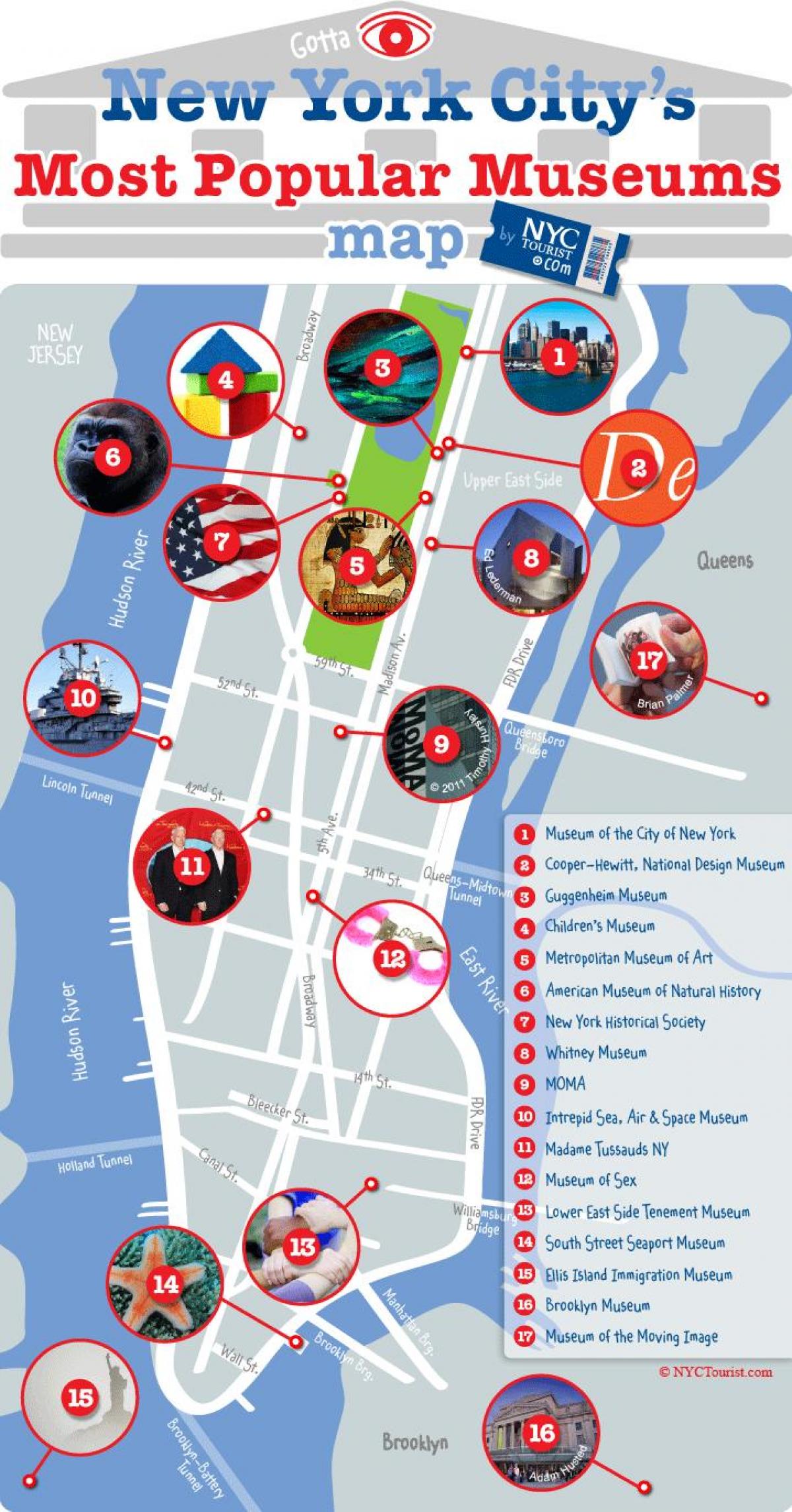 Museus de nova York mapa