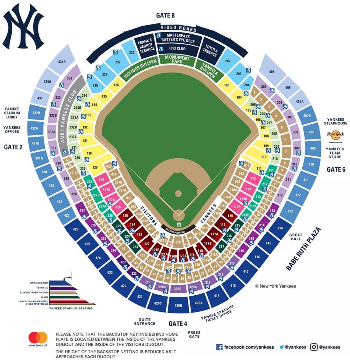 Nova York yankees stadium estar mapa