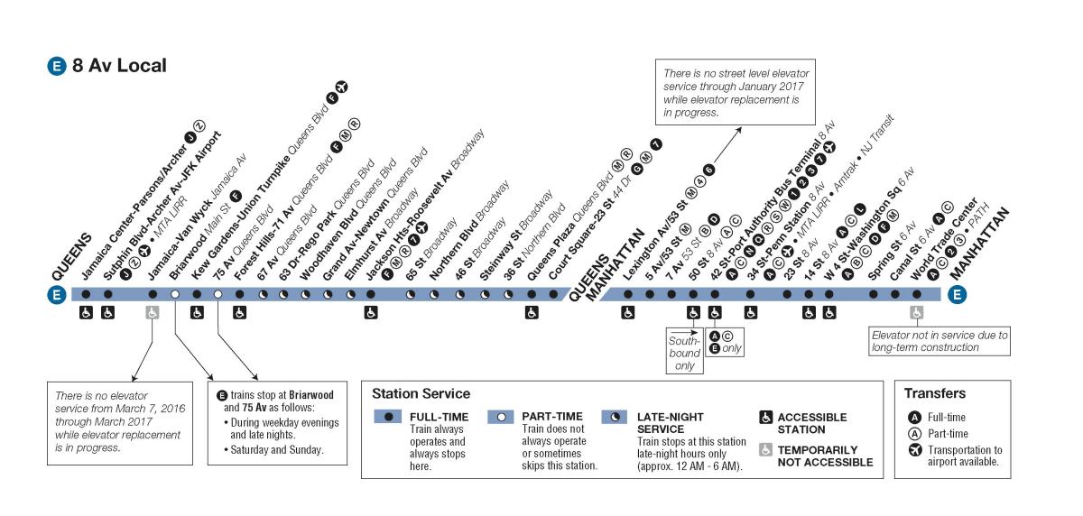 MTA trem e mapa