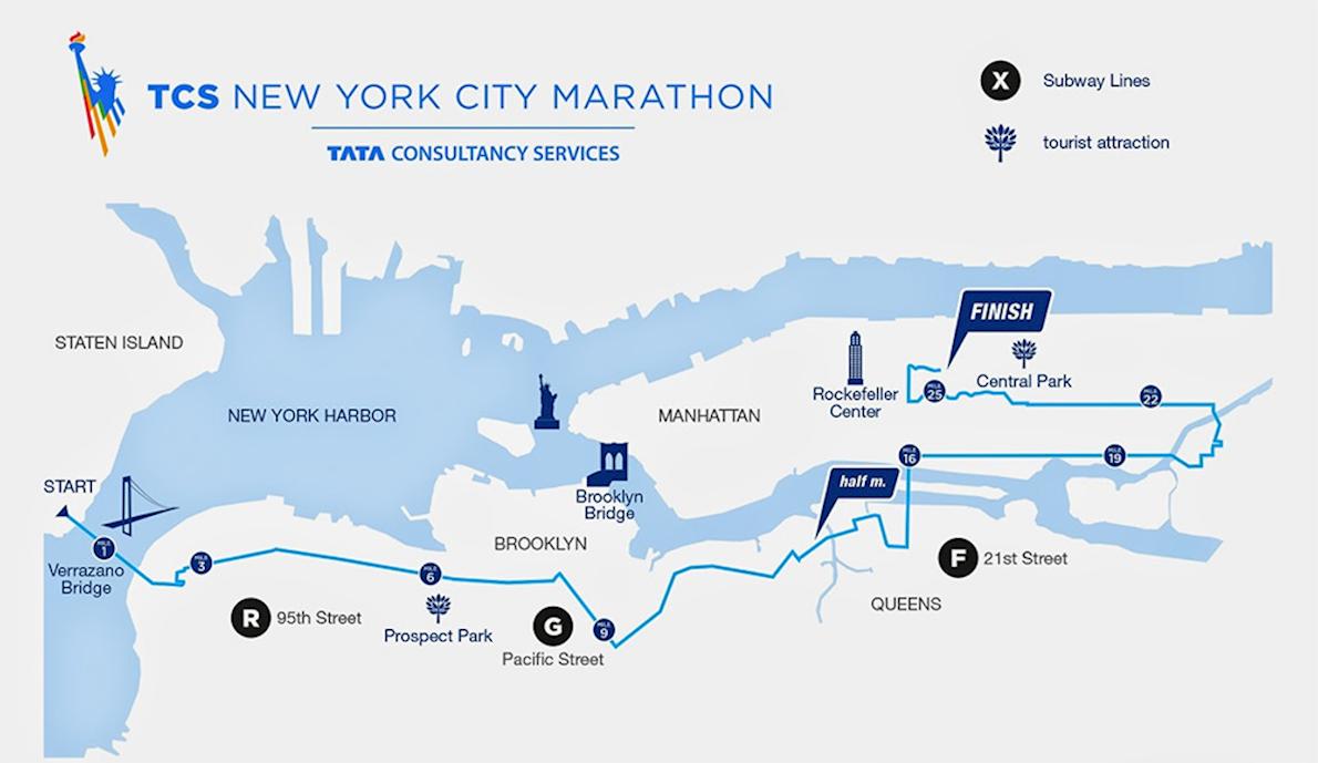 Maratona de nova YORK mapa de rota maratona de Nova Iorque mapa de