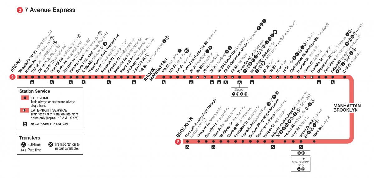2 MTA trem mapa