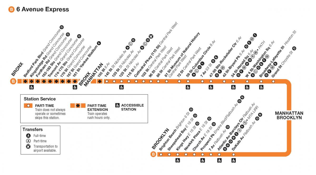 mapa do b de trem