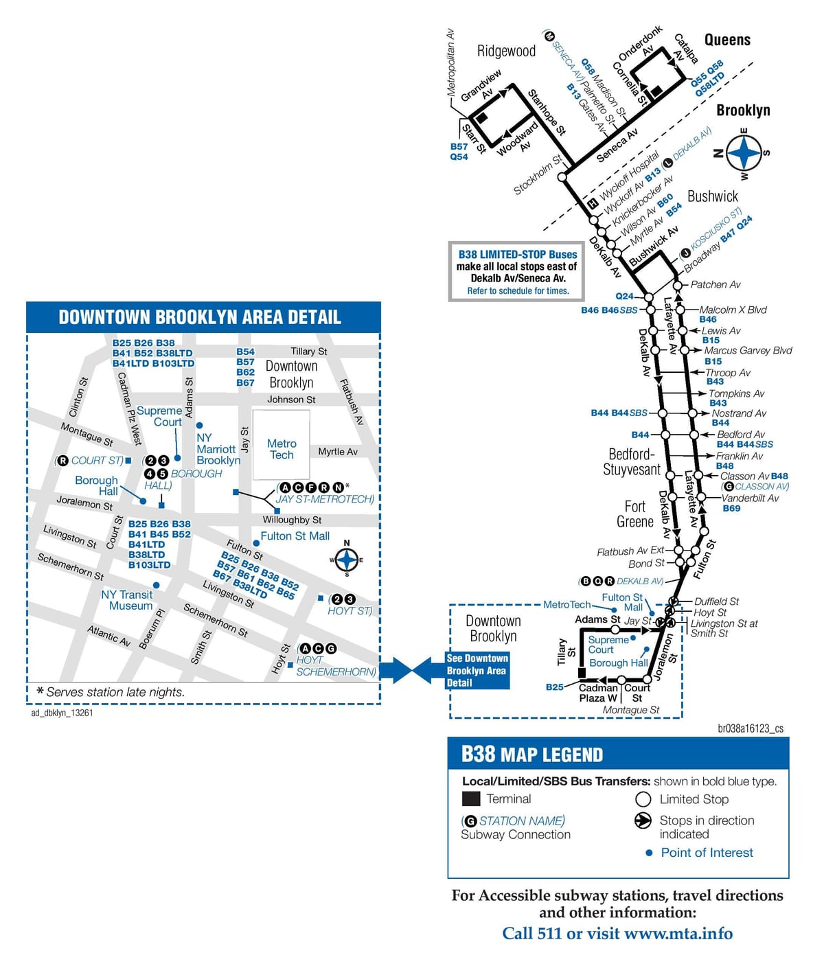 mapa de b38 ônibus