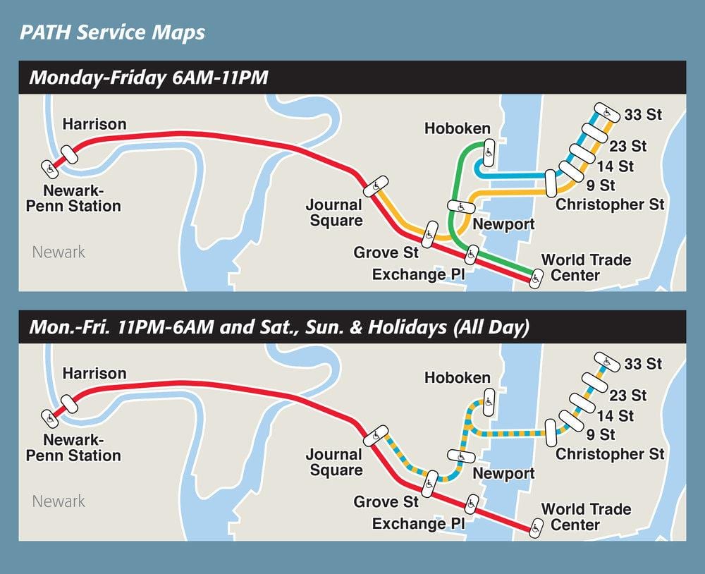 NYC caminho mapa