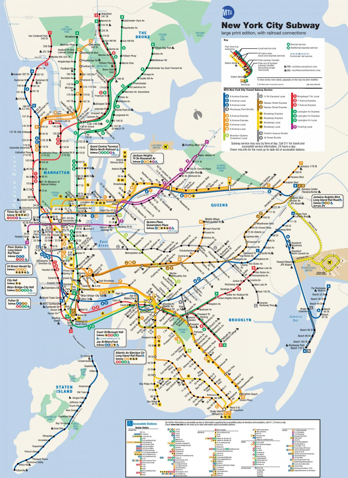Nova York MTA mapa do metropolitano