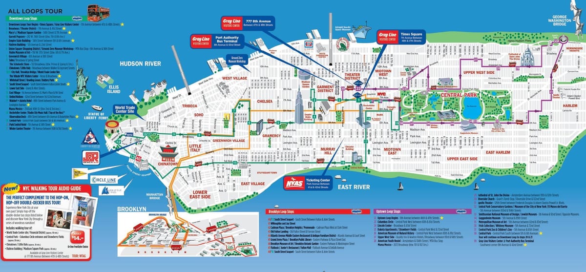 NYC mapa andando de impressão
