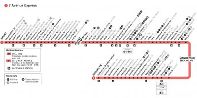 2 MTA trem mapa