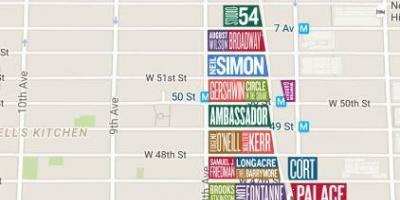 A Broadway de Nova York mapa