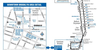 Mapa de b38 ônibus